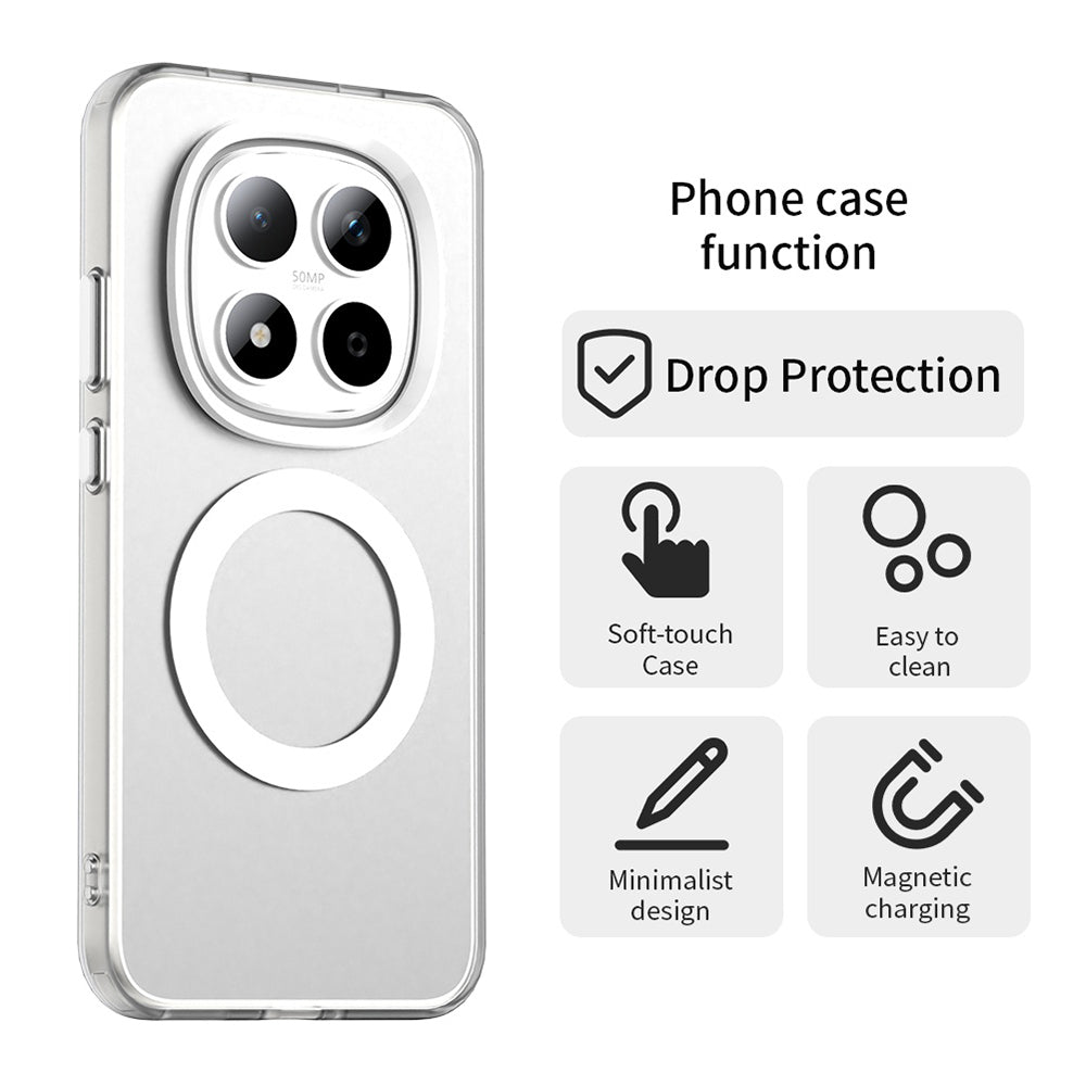 Puzdro MagSafe pre Xiaomi Redmi Note 15 Pro 5G, Techsuit, CandyCase, Biela