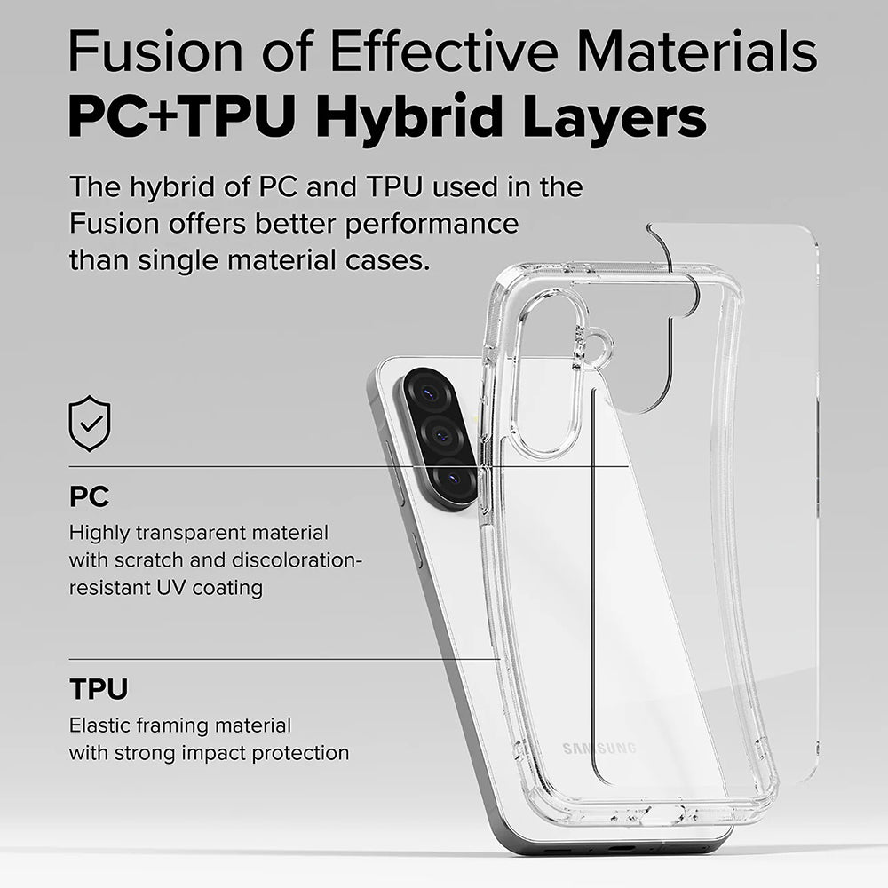 Puzdro pre Samsung Galaxy A56 A566 / A36 A366, Ringke, Fusion, Priehľadné