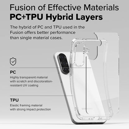 Puzdro pre Samsung Galaxy A56 A566 / A36 A366, Ringke, Fusion, Priehľadné