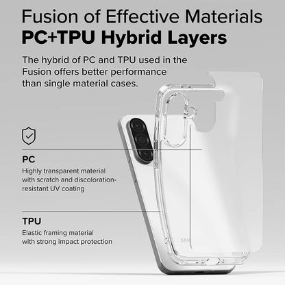 Puzdro pre Samsung Galaxy A56 A566 / A36 A366, Ringke, Fusion, Matne priehľadné
