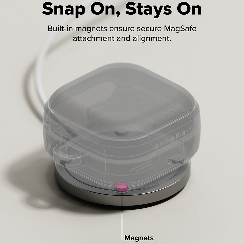 Puzdro Ringke Onyx Magnetic pre Samsung Galaxy Buds4 / Buds4 Pro, Zelené