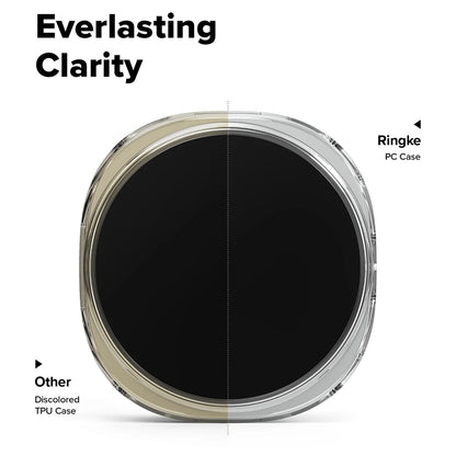 Ringke Slim Case for Samsung Galaxy Watch8 40mm, Set of 2, Matte Black