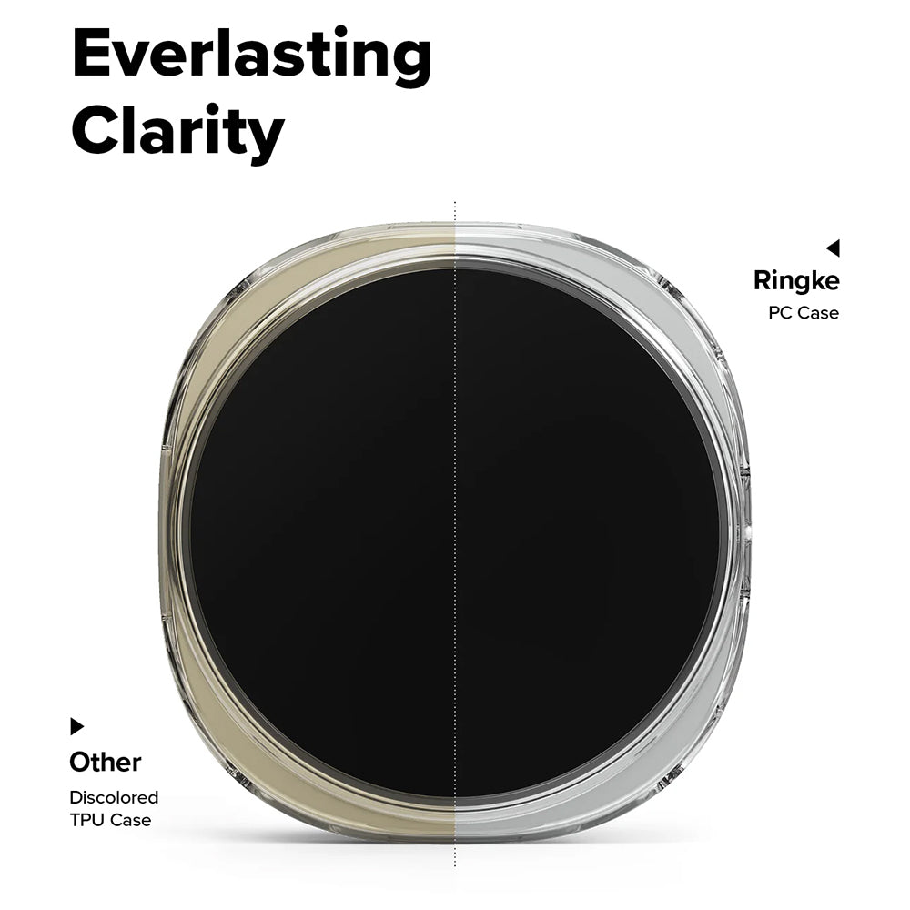 Ringke Slim Case for Samsung Galaxy Watch8 44mm, Set of 2, Transparent