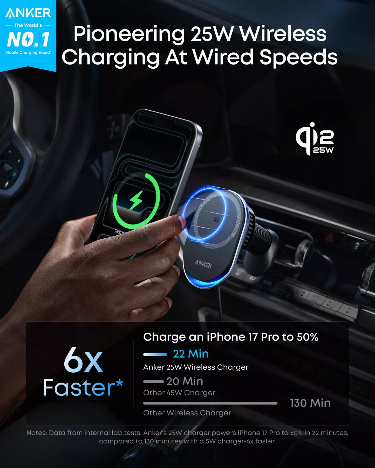 Bezdrôtová autonabíjačka Anker Prime MagGo AirCool, 25W, Čierna B2933H11