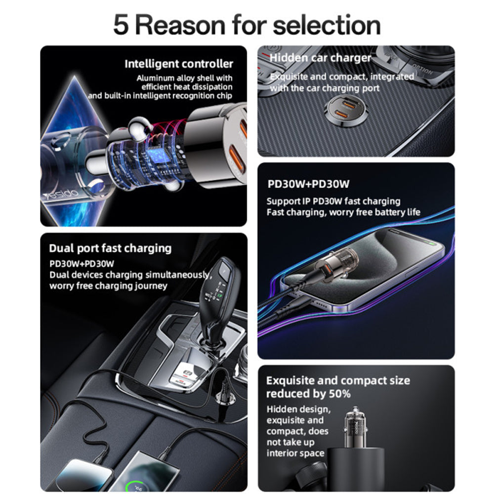 Auto nabíjačka Yesido Y69, 30W, 3A, 2 x USB-C, Čierna