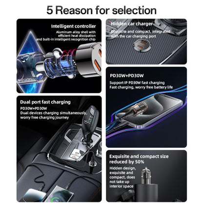 Auto nabíjačka Yesido Y69, 30W, 3A, 2 x USB-C, Čierna