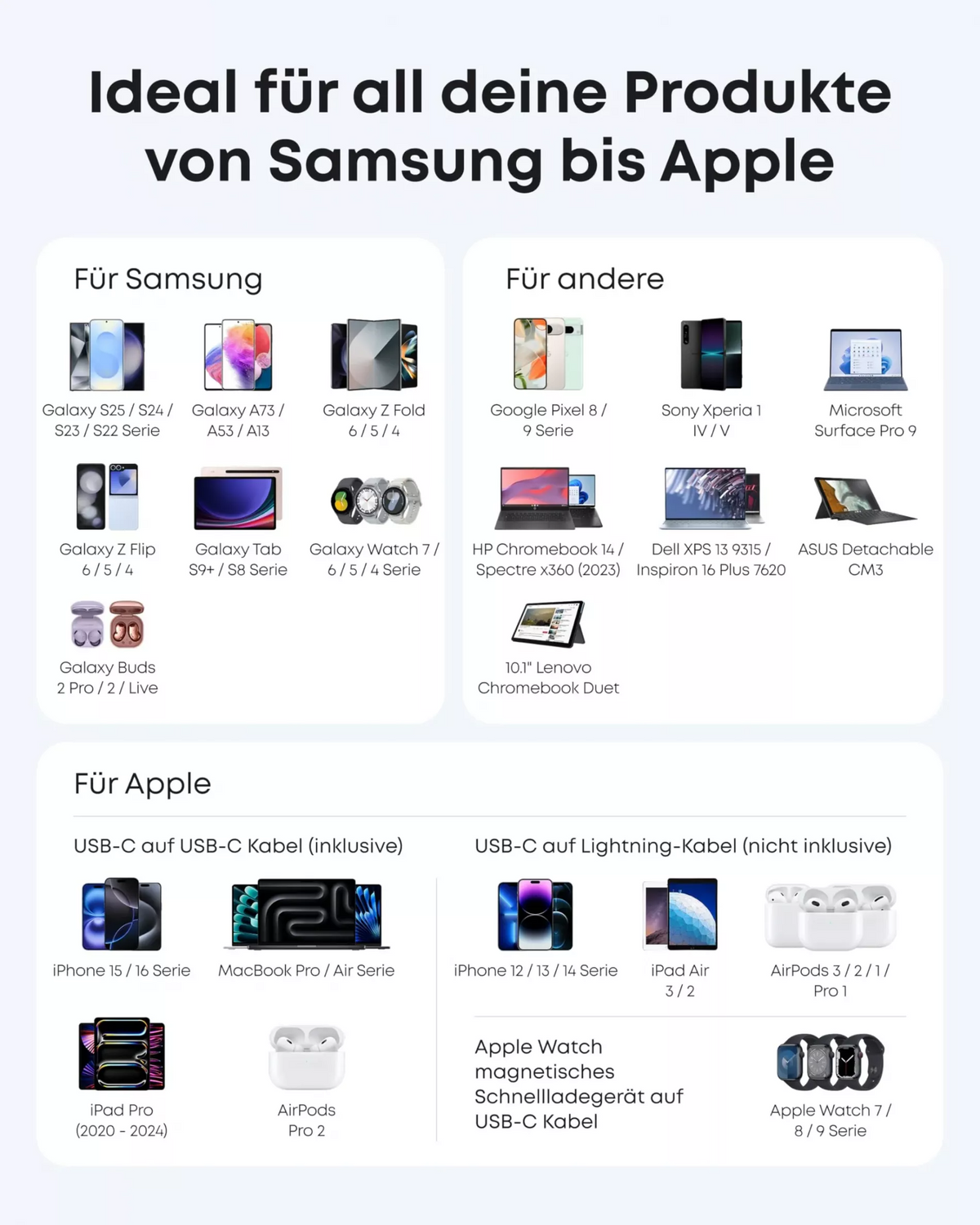 Sieťová nabíjačka Anker Nano, 45W, 3A, 1 x USB-C, čierna A2692L11
