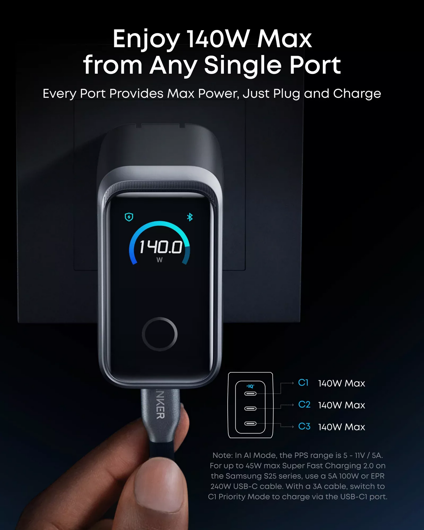 Sieťová nabíjačka Anker Prime, 160W, 5.36A, 3 x USB-C, Sivá A2687341