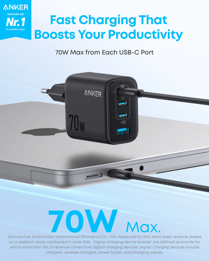 Sieťová nabíjačka Anker Zolo, 70W, 3.5A, 1 x USB-A - 3 x USB-C, Čierna A121CG11