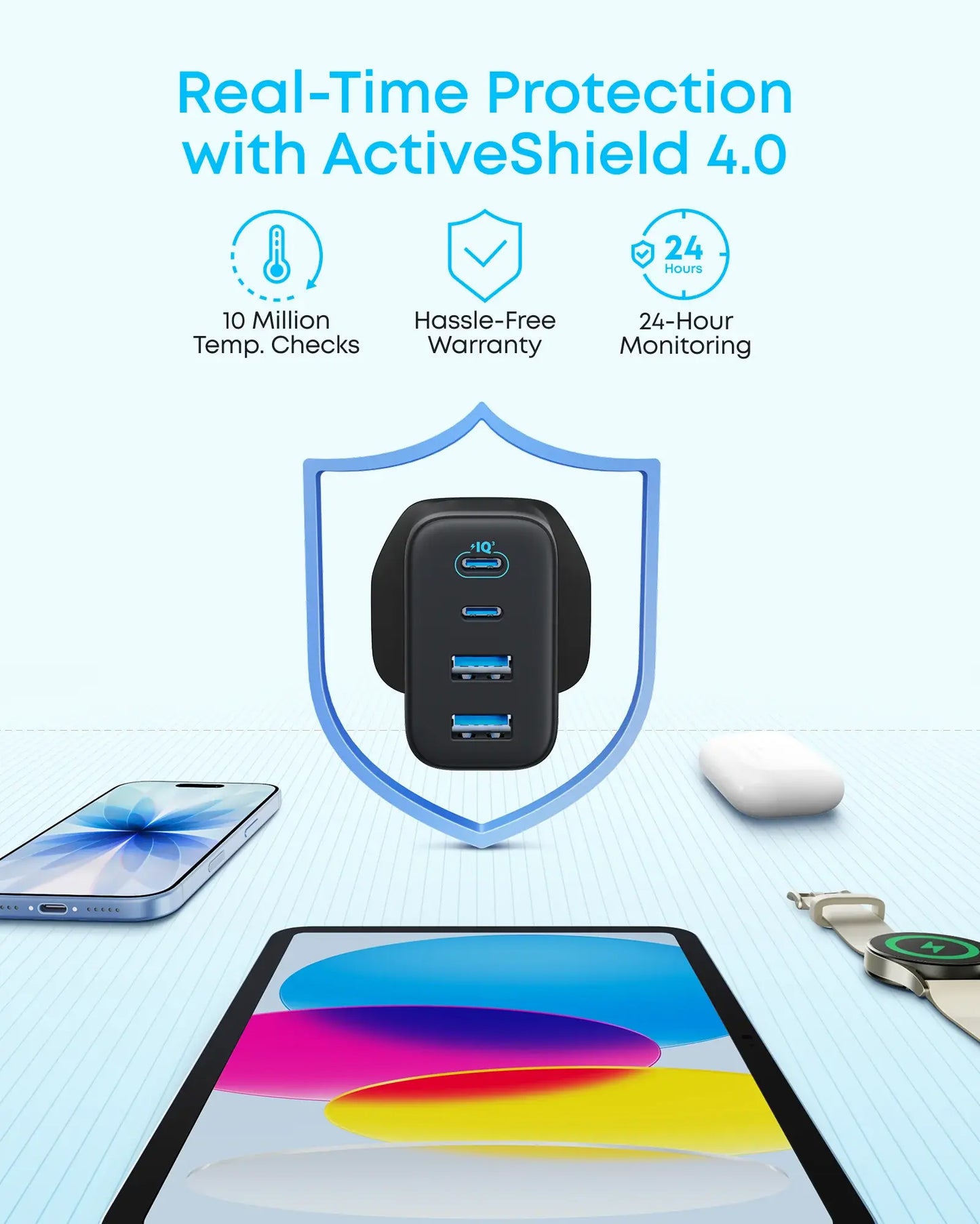 Sieťová nabíjačka Anker Zolo, 50W, 3A, 2 x USB-A - 2 x USB-C, biela