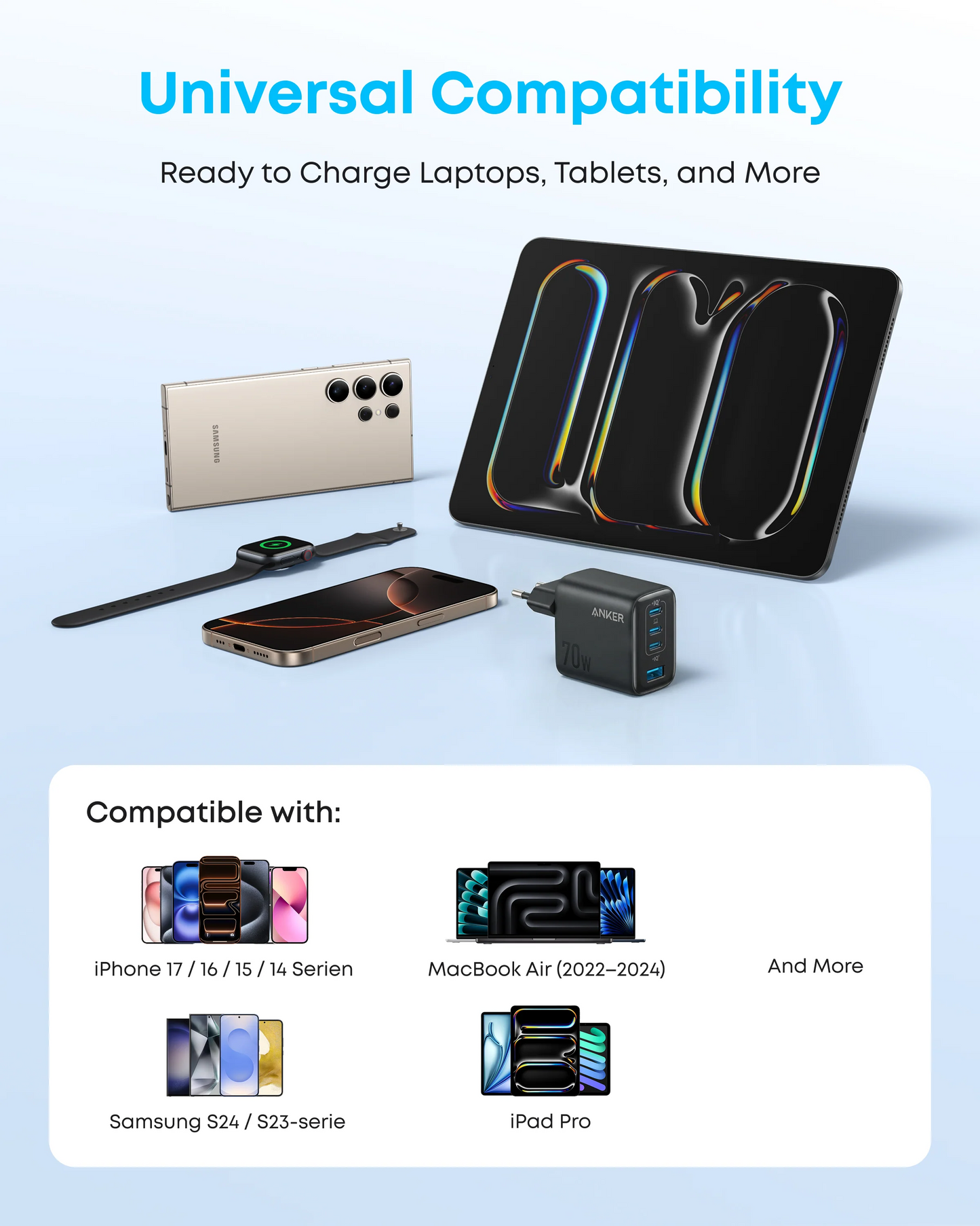Sieťová nabíjačka Anker Zolo, 70W, 3.5A, 1 x USB-A - 3 x USB-C, Čierna A121CG11