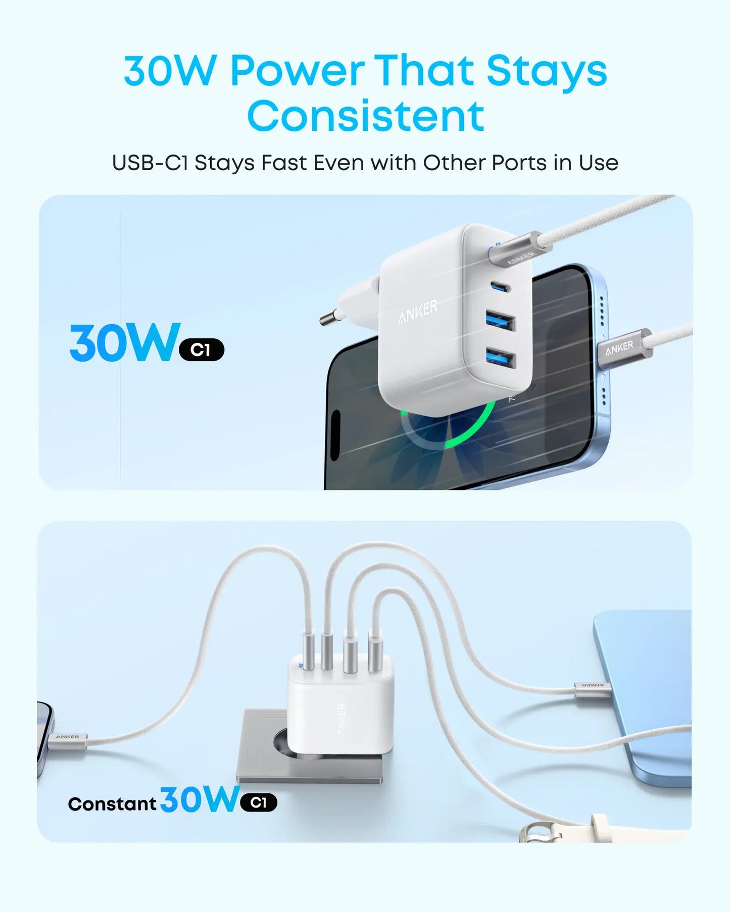 Sieťová nabíjačka Anker Zolo, 50W, 3A, 2 x USB-A - 2 x USB-C, biela