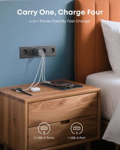 Sieťová nabíjačka Anker Zolo, 70W, 3.5A, 1 x USB-A - 3 x USB-C, Čierna A121CG11