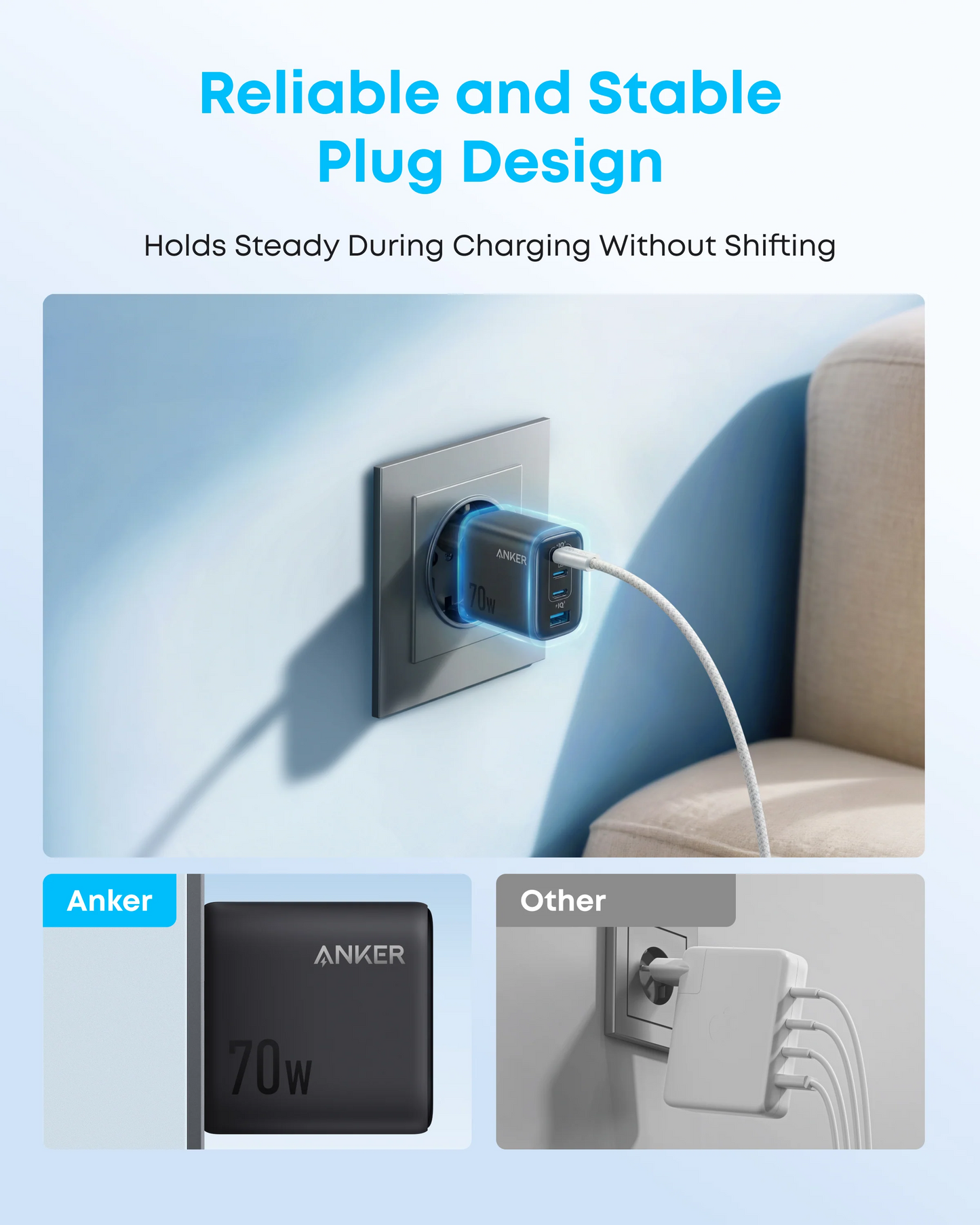 Sieťová nabíjačka Anker Zolo, 70W, 3.5A, 1 x USB-A - 3 x USB-C, Čierna A121CG11