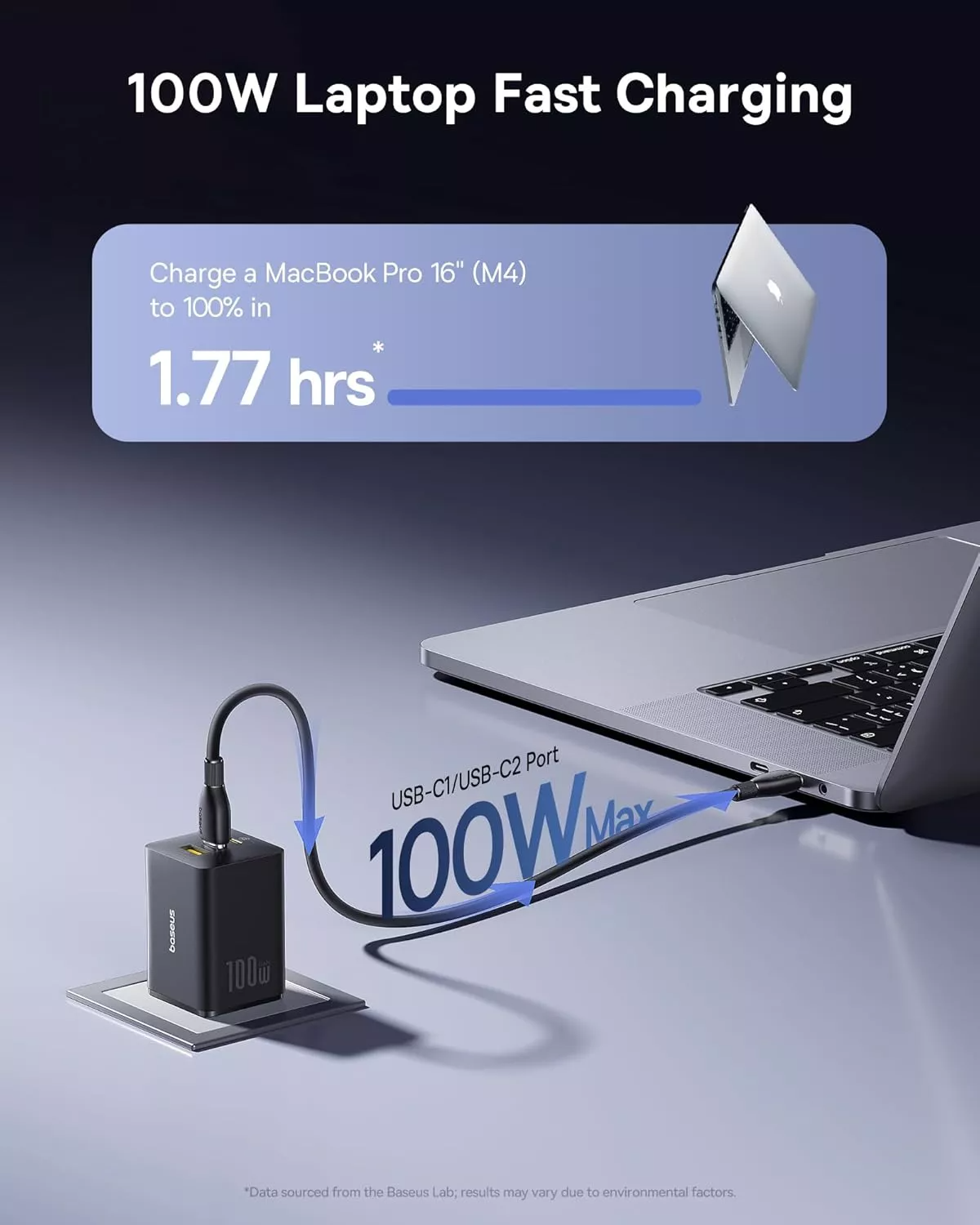 Sieťová nabíjačka Baseus EnerFill FE11, 100W, 5A, 1 x USB-A - 2 x USB-C, Sivá P10182102123