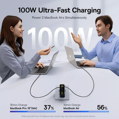 Sieťová nabíjačka Baseus PicoGo AE21 Display, 100W, 5A, 1 x USB-A - 2 x USB-C, čierna E0121B00