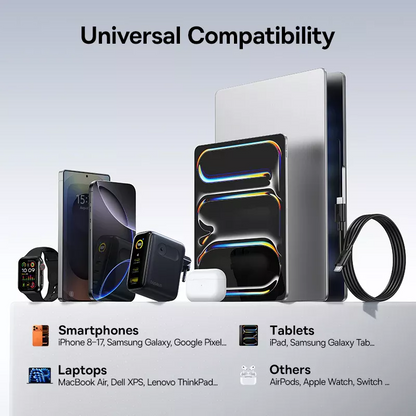 Sieťová nabíjačka Baseus PicoGo AE21 Display, 100W, 5A, 1 x USB-A - 2 x USB-C, čierna E0121B00