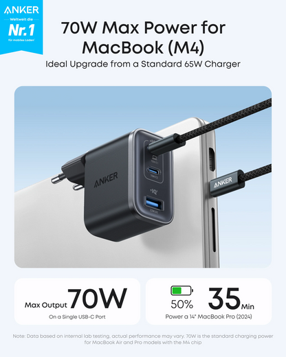 Sieťová nabíjačka s káblom USB-C Anker Nano, 70W, 3.5A, 1 x USB-A - 2 x USB-C, Sivá B121A311