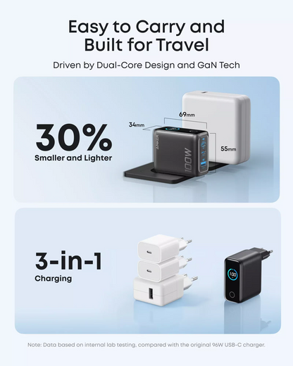 Sieťová nabíjačka s USB-C káblom Anker Smart Display, 100W, 5A, 1 x USB-A - 2 x USB-C, sivá, znovu zabalené B121BGZ1