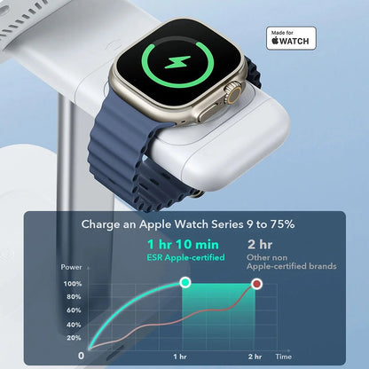 ESR CryoBoost 3in1 Wireless Network Charger, 25W, 1.67A, Black