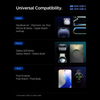 Sieťová nabíjačka Spigen Essential, 35W, 3A, 1 x USB-A - 1 x USB-C, Biela