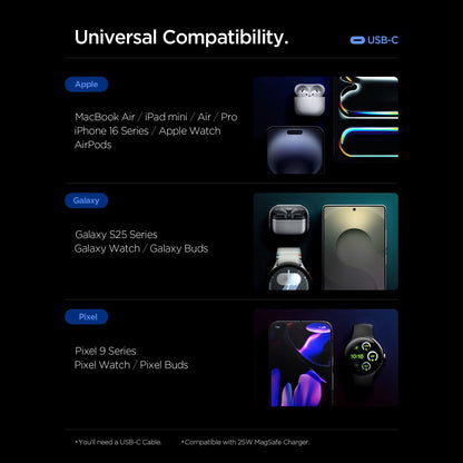 Spigen Essential Network Charger, 47W, 3A, 2 x USB-C, White ACH08707