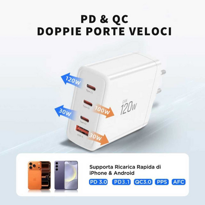 Sieťová nabíjačka Tech-Protect NC120W-GAN, 120W, 5A, 1 x USB-A - 3 x USB-C, Biela