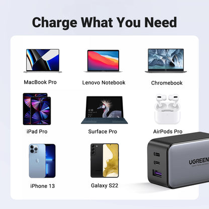 Sieťová nabíjačka UGREEN CD244 (10335), 65W, 3A, 1 x USB-A - 2 x USB-C, sivá