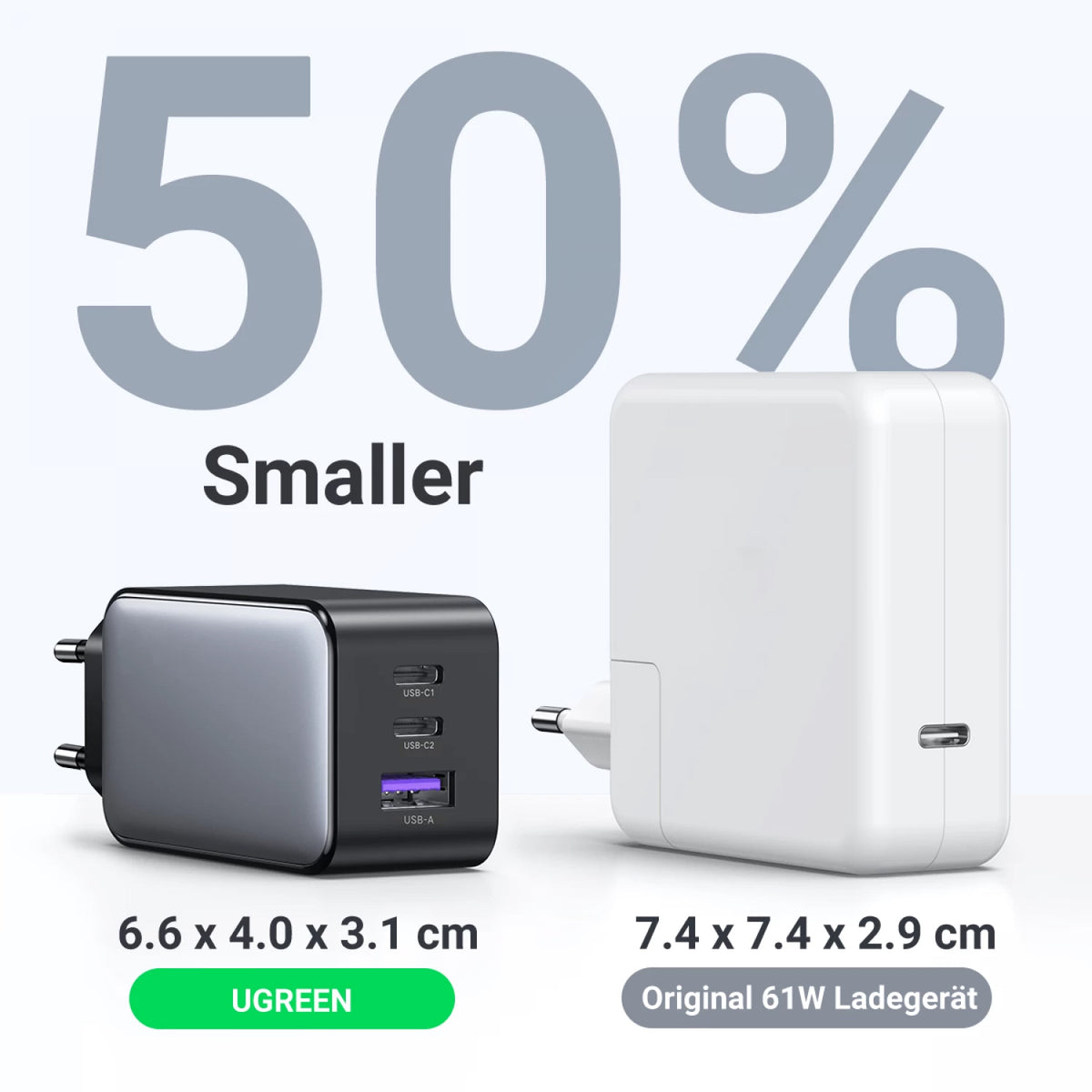 Sieťová nabíjačka UGREEN CD244 (10335), 65W, 3A, 1 x USB-A - 2 x USB-C, sivá