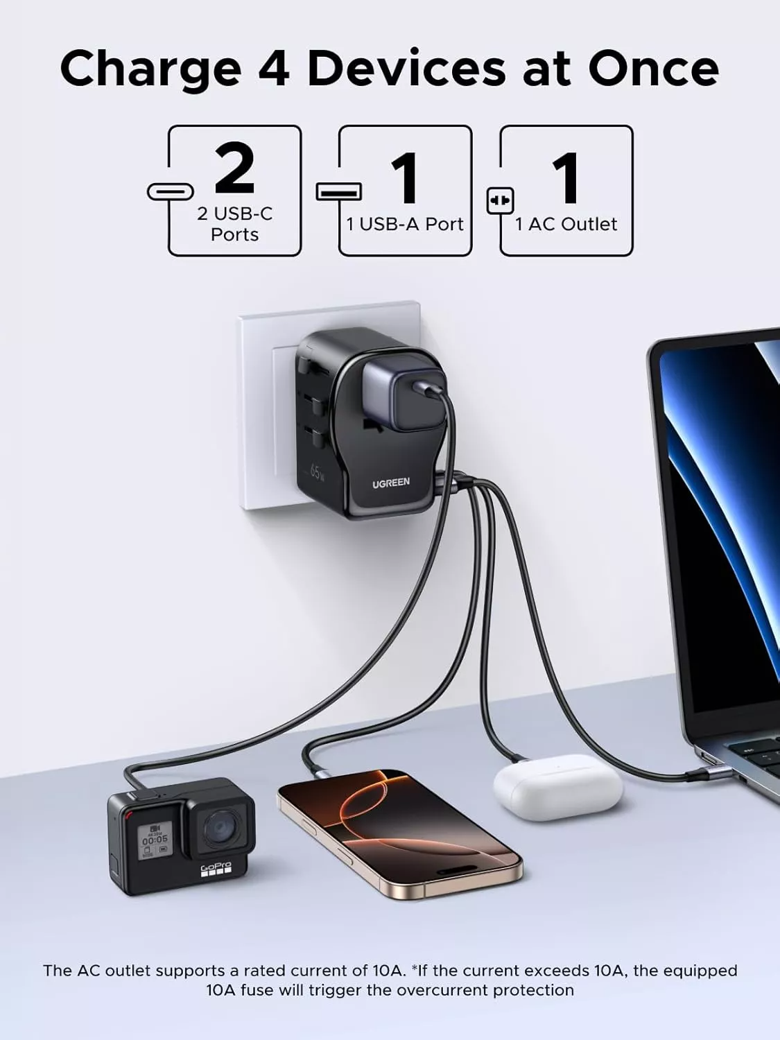 Sieťová nabíjačka UGREEN Travel S550 (55001), 65W, 3,25A, 1 x USB-A - 2 x USB-C, čierna