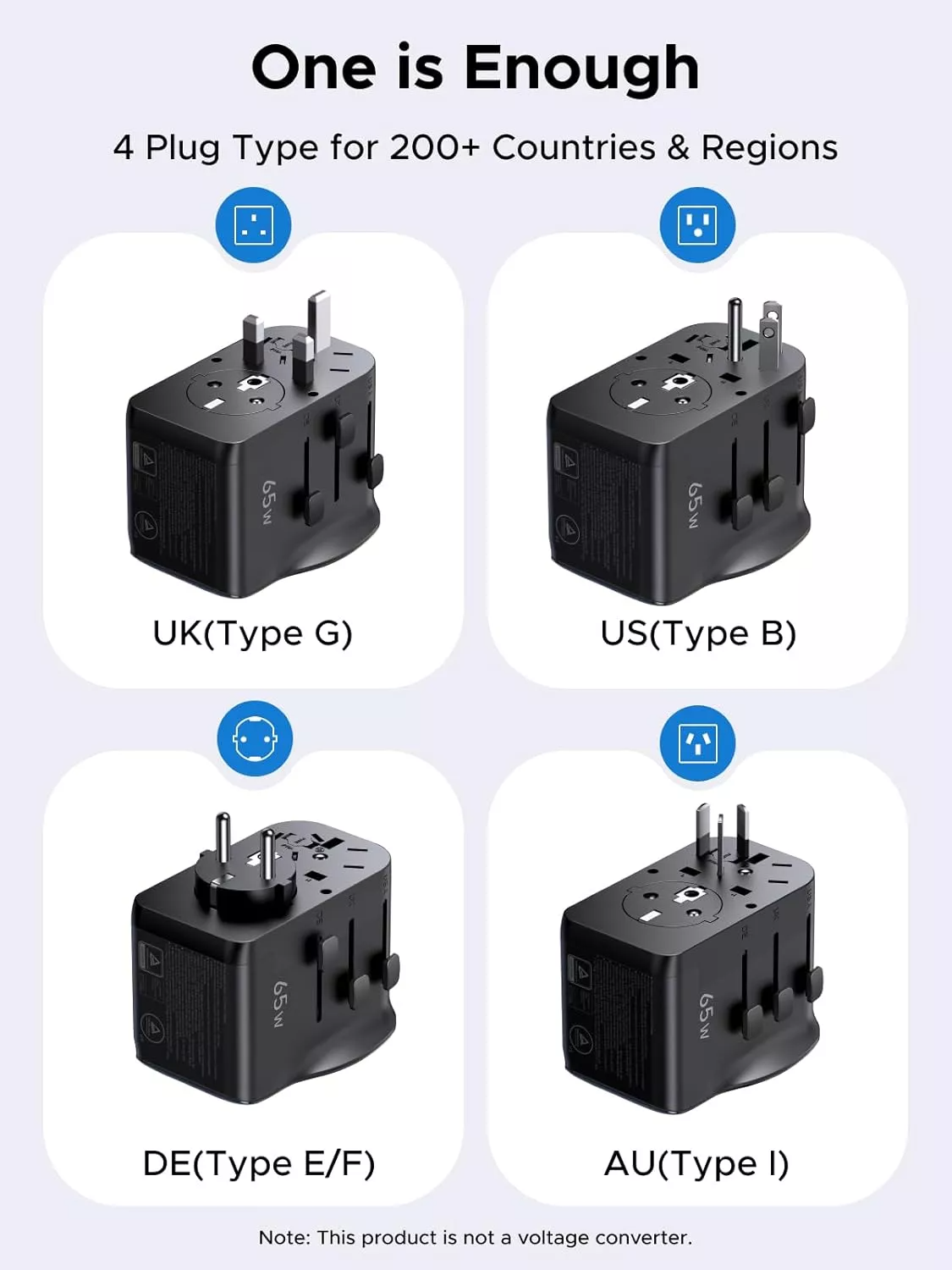 Sieťová nabíjačka UGREEN Travel S550 (55001), 65W, 3,25A, 1 x USB-A - 2 x USB-C, čierna