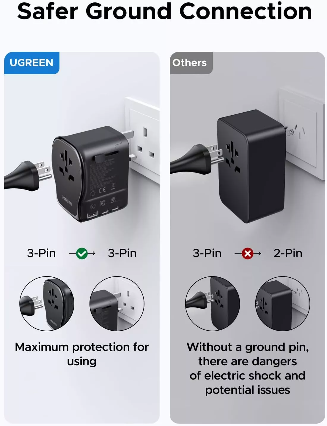 Sieťová nabíjačka UGREEN Travel S550 (55001), 65W, 3,25A, 1 x USB-A - 2 x USB-C, čierna
