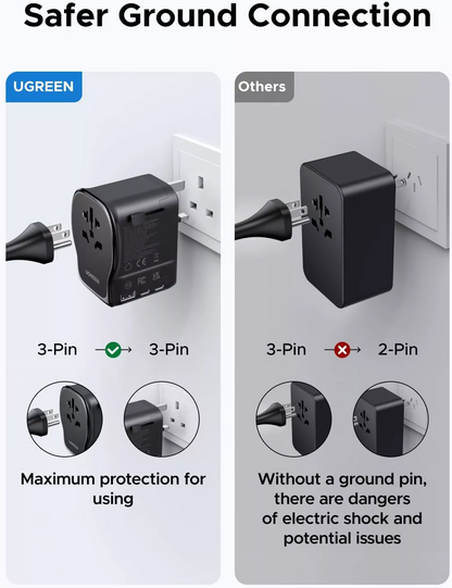 Sieťová nabíjačka UGREEN Travel S550 (55001), 65W, 3,25A, 1 x USB-A - 2 x USB-C, čierna
