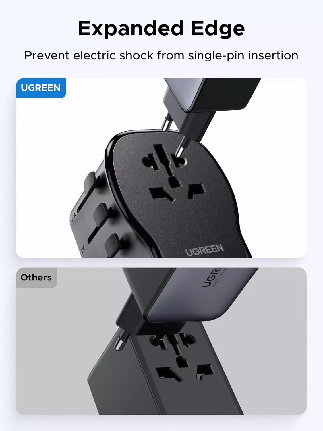 Sieťová nabíjačka UGREEN Travel S550 (55001), 65W, 3,25A, 1 x USB-A - 2 x USB-C, čierna