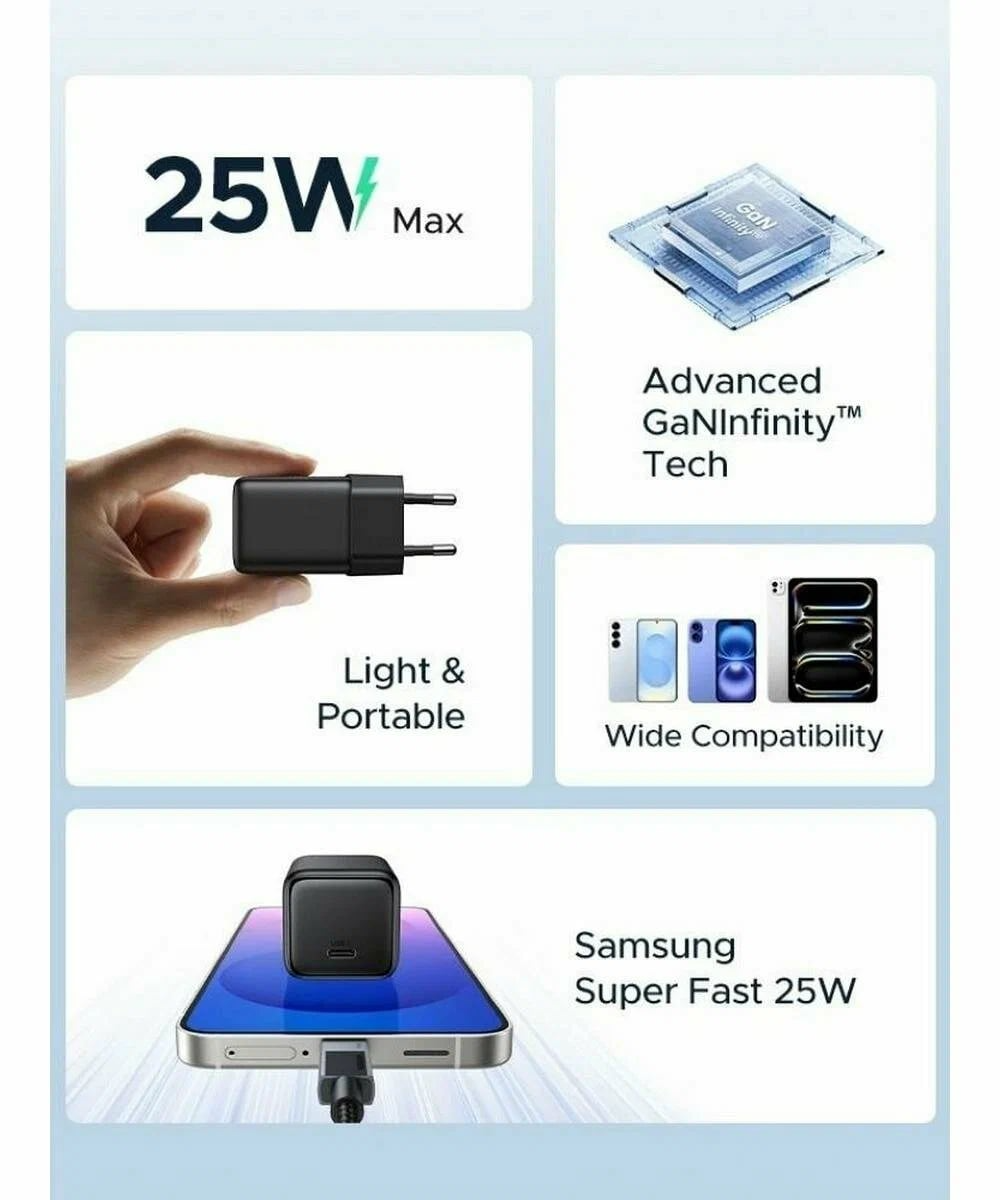Sieťová nabíjačka UGREEN X517, 25W, 3A, 1 x USB-C, Čierna