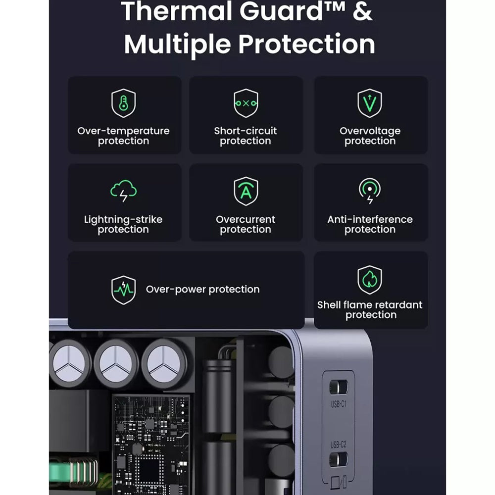 Sieťová nabíjačka UGREEN X570 Nexode S, 140W, 5A, 1 x USB-A - 3 x USB-C, Sivá