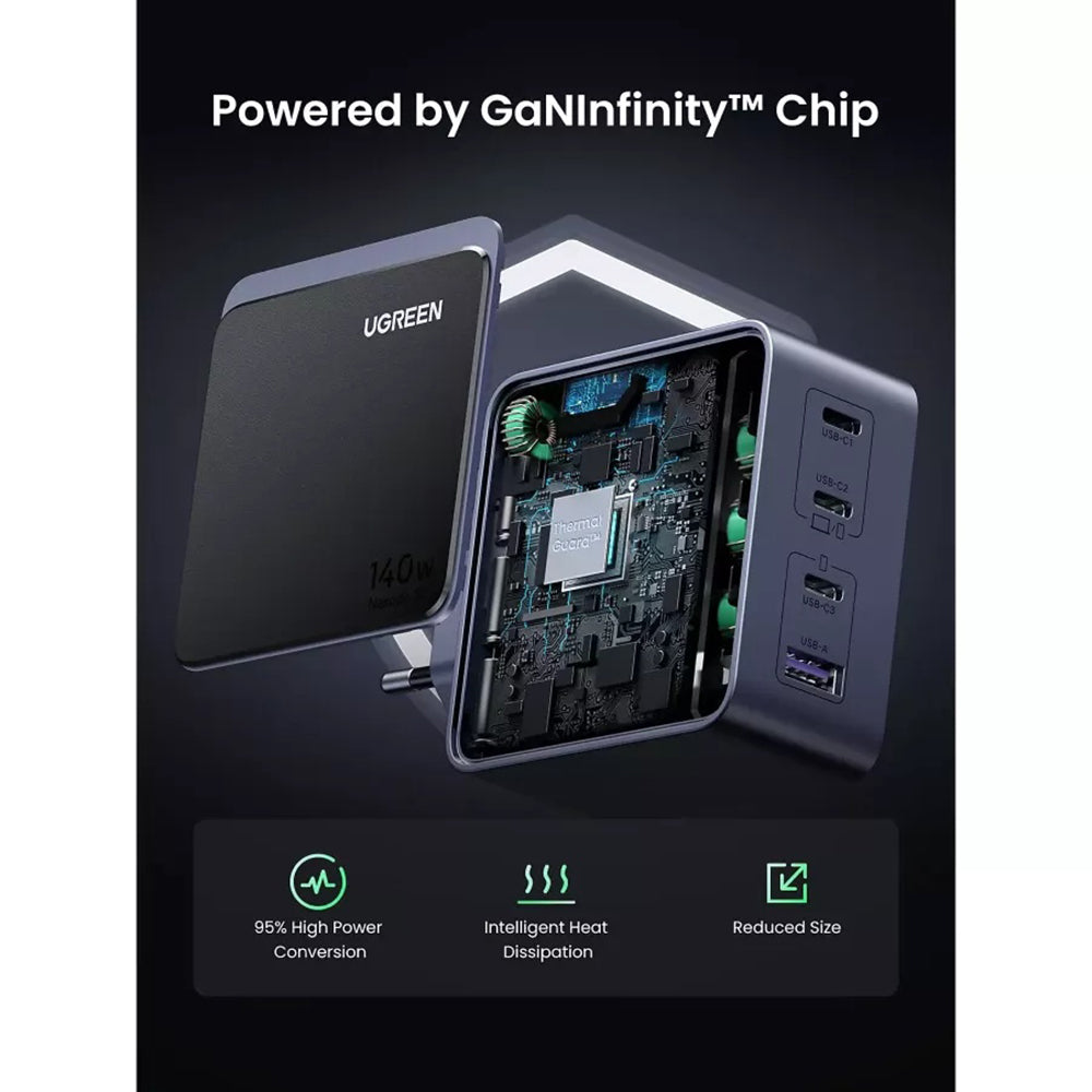 Sieťová nabíjačka UGREEN X570 Nexode S, 140W, 5A, 1 x USB-A - 3 x USB-C, Sivá