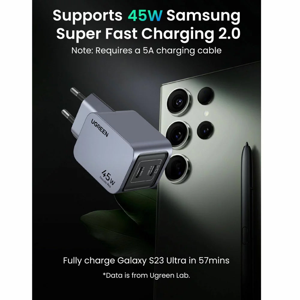 Sieťová nabíjačka UGREEN X707 Nexode Pro, 45 W, 3A, 2 x USB-C, sivá 