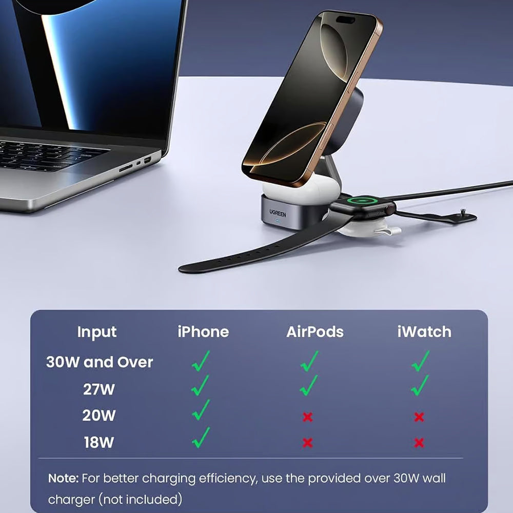 Bezdrôtová sieťová nabíjačka UGREEN W702 3v1, 20W, 1.67A, 1 x USB-C, Čierna