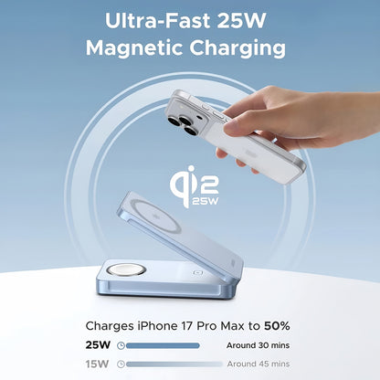 Bezdrôtová sieťová nabíjačka UGREEN W757 (65901) 3v1, 25W, modrá