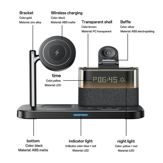 Bezdrôtová nabíjacia stanica Yesido DS37 Display 3in1, 25W, 1.67A, čierna