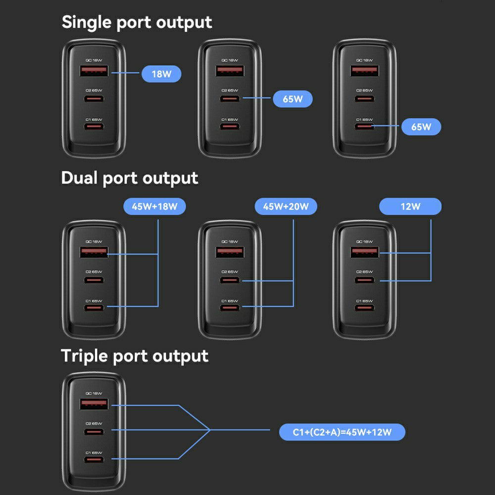 Sieťová nabíjačka Yesido YC144, 65W, 3.25A, 1 x USB-A - 2 x USB-C, Čierna