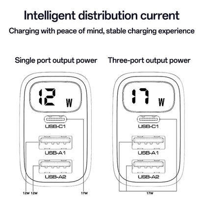 Sieťová nabíjačka Yesido YC67 Display, 17W, 2.4A, 2 x USB-A - 1 x USB-C, Čierna
