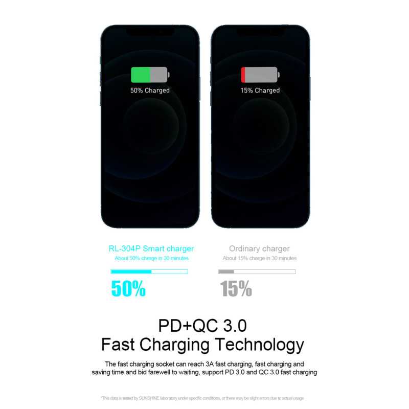Nabíjačka Stanica Relife RL-304P, 40W, 3A, 1 x USB-C - 5 x USB-A, Modrá