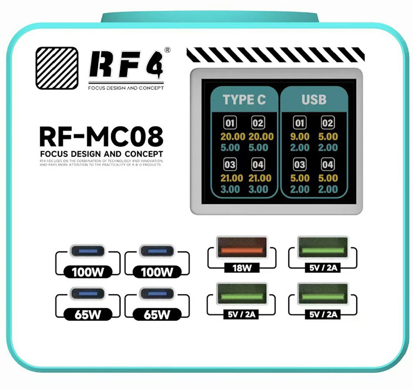 Nabíjačka Stanice RF4 RF-MC08, 150W, 5A, 4 x USB-A - 4 x USB-C, Tyrkysová
