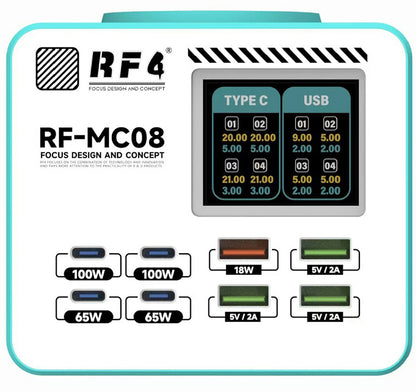 Nabíjačka Stanice RF4 RF-MC08, 150W, 5A, 4 x USB-A - 4 x USB-C, Tyrkysová