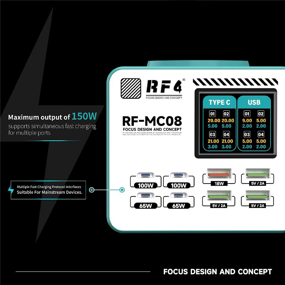 Nabíjačka Stanice RF4 RF-MC08, 150W, 5A, 4 x USB-A - 4 x USB-C, Tyrkysová