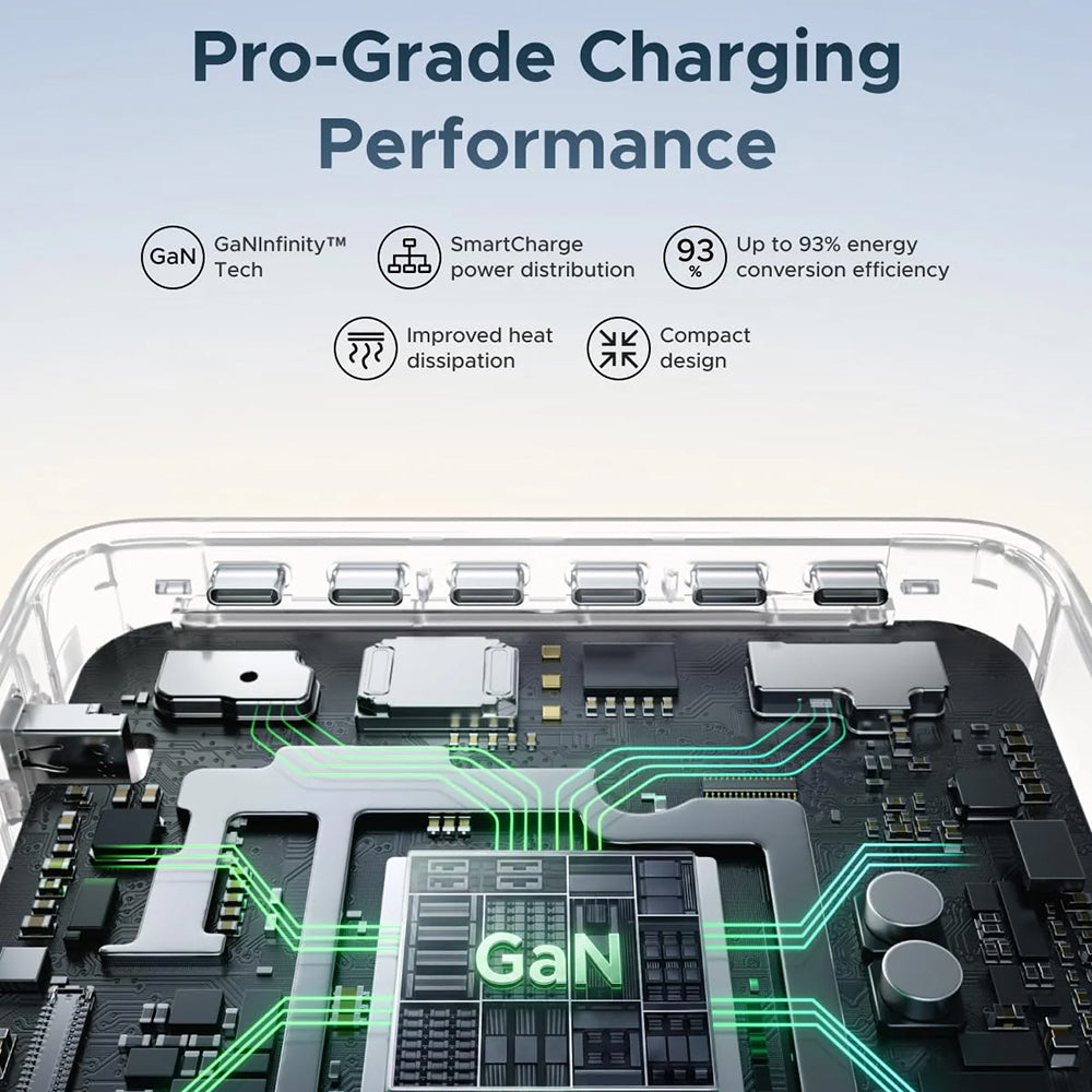 Nabíjačka UGREEN Nexode Pro X783 (75753B) s displejom, 300 W, 5 A, 1 × USB-A – 6 × USB-C – 1 × DC, sivá