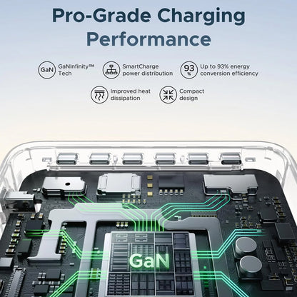 Nabíjačka UGREEN Nexode Pro X783 (75753B) s displejom, 300 W, 5 A, 1 × USB-A – 6 × USB-C – 1 × DC, sivá