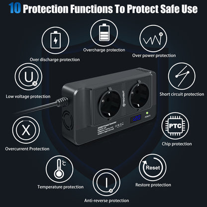 Autoinverter Techsuit PowerDriveX, 200W